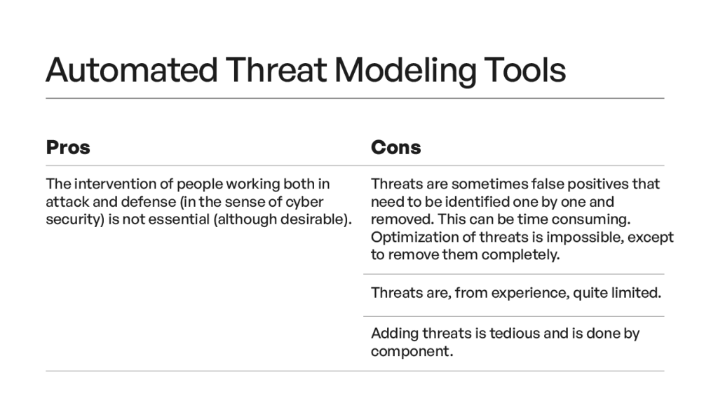 Automated threat modeling tools - Advantages and disadvantages